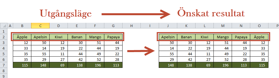 byte standardkatalog i Excel