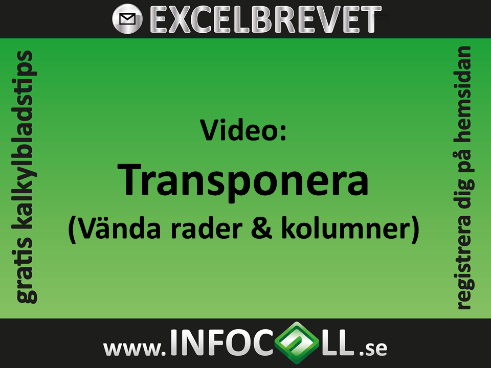 Absoluta och Relativa cellreferenser
