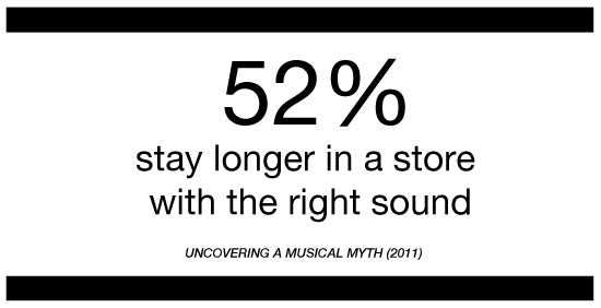 http://www.soundslikebranding.com/myth/Uncovering_a_musical_myth.pdf